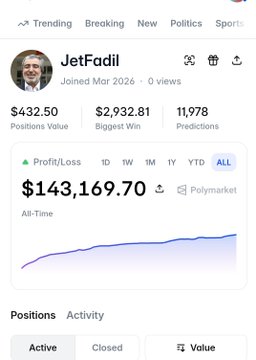 iphone screen displaying a financial forecast, featuring a graph and text about a man named "JetFadil" and his predicted profits of $1,939,7.