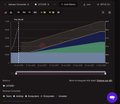 A price forecast chart showing ETH/USD prediction with projected upward growth through 2030 on a dark background.