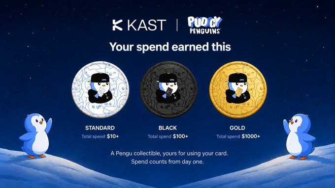Promotional graphic for the KAST x Pudgy Penguins card program, showing three tiered collectible coins—Standard ($10+ spend, silver), Black ($100+ spend, dark), and Gold ($1000+ spend, gold)—flanked by two cartoon penguins on a snowy landscape under a starry sky, with text reading "Your spend earned this" and noting that all historical spending backdates from day one.