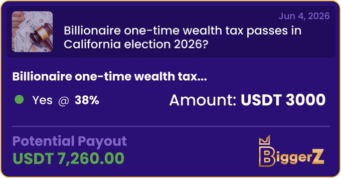 The image features a purple background with white text that reads "Billionaire one-time wealth tax... amounts to USDT 3000". The text also includes a link to a website, which could be used for making a bet or sharing information about the tax amount and its impact on the Billionaire.