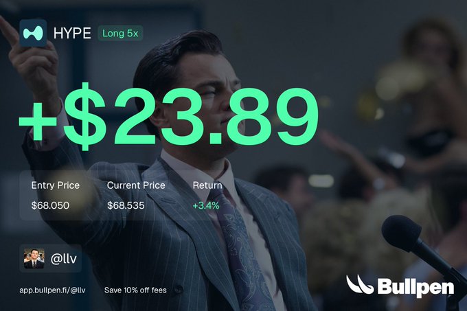The image features a man dressed in a suit, holding up a price tag with a long green number next to him, which reads $23.89. The post on social media mentions that this man has been trading for the @BullpenFi Longing project and has just entered his first trade at $68 wish. This indicates that he may be trying to make some money off of the investment in the project.