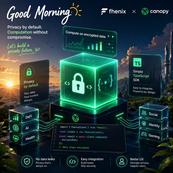 A promotional graphic for 'fhenix x canopy' featuring 'Good Morning' text, highlighting 'Privacy by default, Computation without compromise' and 'Compute on encrypted data' with code snippets and feature icons.