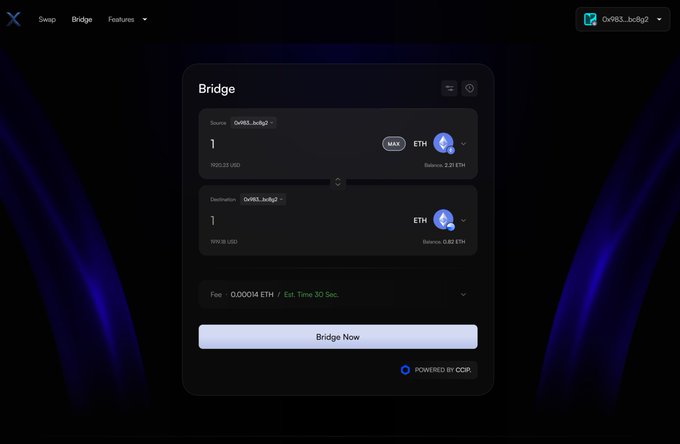 The image displays the XSwap Bridge interface showing a transfer of 1 ETH (0.23 ETH balance) from source chain Ox9853_bcdg2 with 1095.23 USD value, destined for Ox9853_bcdg2 where the user holds 1099.18 USD, with a fee of 0.00014 ETH and an estimated time of 30 seconds, powered by Chainlink CCIP. This visual demonstrates the simple three-step process described for bridging assets to Base, with the "Bridge Now" button ready to execute the transfer.