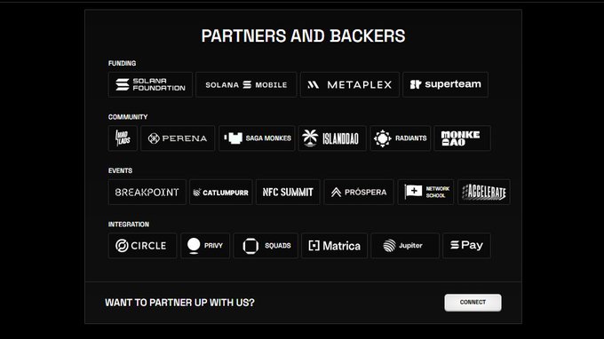 A black webpage section titled 'PARTNERS AND BACKERS' lists organizations across four categories: Funding (Solana Foundation, Solana Mobile, Metaplex, Superteam), Community (Perena, Saga Monkes, IslandDAO, Radiants, Bonk Dad), Events (Breakpoint, CatlumPurr, NFC Summit, Prospera, Network School, Accelerate), and Integration (Circle, Privy, Squads, Matrica, Jupiter, Pay).