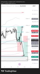 A TradingView chart displays AUDUSD on the 4-hour timeframe with price action around 0.6543-0.6572, featuring candlestick patterns, moving averages, and horizontal support/resistance levels highlighted in green and pink zones. The "inverse long" sentiment from the post appears reflected in the chart's technical setup, with the analyst likely positioning for a reversal at a key support level rather than continuing bearish momentum in the crypto markets ($BTC, $ETH) mentioned.