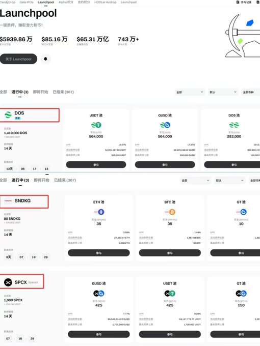 Screenshot of the Launchpool platform on CandyGo showing cryptocurrency pool offerings, with tokens like DOS, SNDKG, and SPCX highlighted in red boxes.