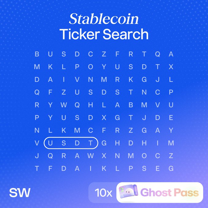A word search puzzle titled 'Stablecoin Ticker Search' on a blue gradient background, with 'USDT' circled and a 'Ghost Pass' promotional element at the bottom right.