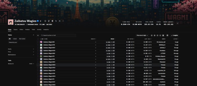 Screenshot of the Zaibatsu Wagies website displaying a token ranking table with columns for asset, market cap, top gain, total volume, liquidity, and 24-hour change, showing tokens like Wagie and ZabuBotu Wagie.