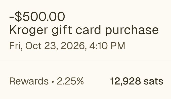 A transaction notification shows a -$500.00 charge for a “Kroger gift card purchase” dated Fri, Oct 23, 2026, 4:10 PM, earning Rewards • 2.25% and 12,928 sats.