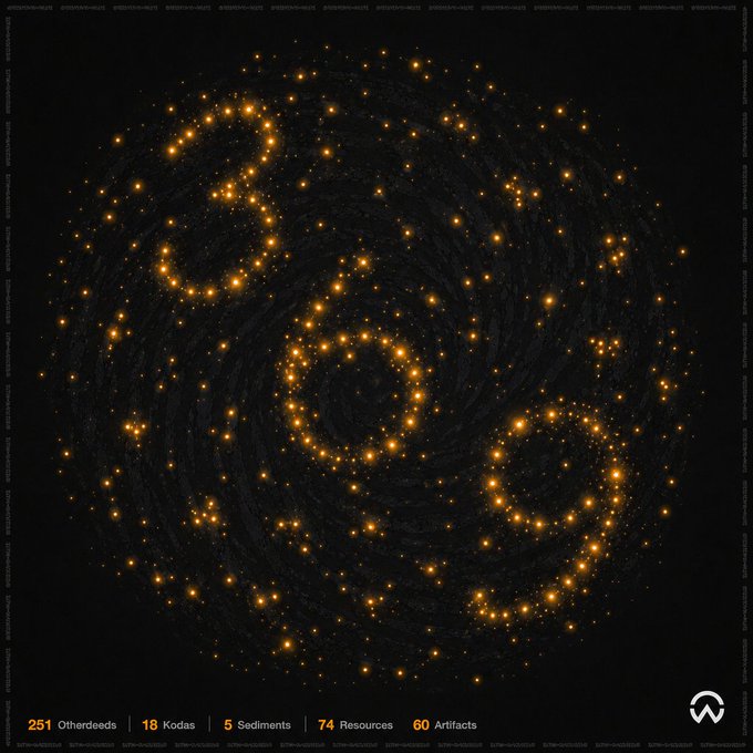 The image features a large starry sky with numerous bright stars scattered throughout. The stars are positioned in various sizes and colors, creating an eye-catching display of celestial beauty. In addition to the stars, there are also some planets visible within the scene. The image is accompanied by text that reads "51 Ofstedades", which suggests that this post might be related to real estate or property transactions.