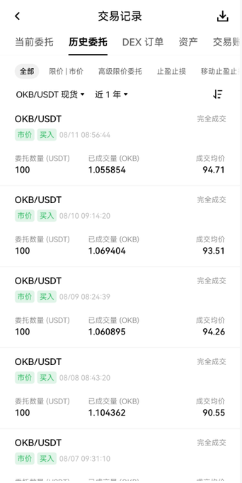 A Chinese-language mobile app screen showing transaction history (历史委托) for OKB/USDT trades, with multiple buy orders completed at prices ranging from 90.55 to 94.71.