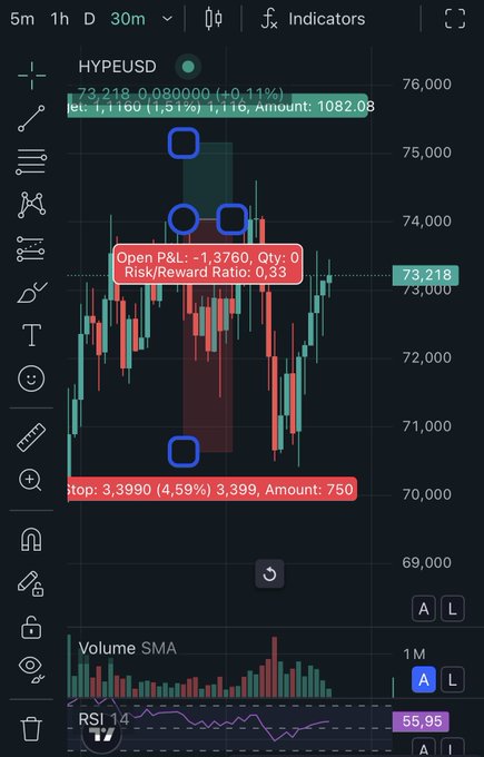 "Whoops! Whoops!" message from the image's source, stating that someone was "shocked out" or "dumbfounded" by a particular statement. The message also provides some context about a topic related to finance, specifically Hyperliquid, a trading platform for options and futures markets.