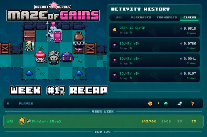The image features a screenshot from a game called "Maze of Gains". In this game, players are rewarded with gold coins based on their performance. The screenshot displays various statistics related to the game's progress during Week #17, including the number of gold coins each player has gained and the total amount of gold in play. There is also information about the top prize winner, highlighting their impressive performance throughout the game. The caption at the bottom of the image provides additional context for this gaming experience, discussing how the players did and offering insights into their achievements during Week #17.