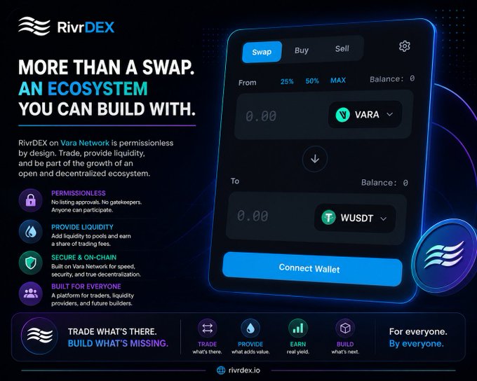 A promotional graphic for "RivrDEX," a decentralized exchange on the Vara Network, showing a swap interface for trading VARA to WUSDT.