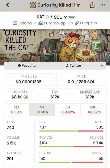 A Dexscreener screenshot of the Solana meme coin 'Curiosity Killed Him' (KAT/SOL) priced at $0.00001335 with $8.1K liquidity and $19K volume.