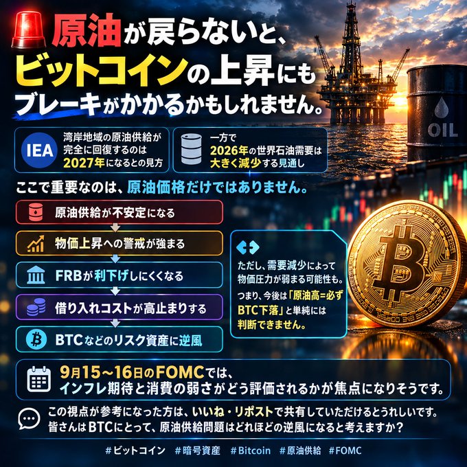 A Japanese-language infographic about crude oil and Bitcoin (BTC) markets, warning that if crude oil supply doesn't recover, it may put brakes on Bitcoin's rise, with IEA data showing 2027 supply concerns and a flowchart linking oil prices to BTC risk assets.