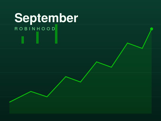 A graphic showing 'September' for Robinhood with an upward trending green line chart on a dark green background.