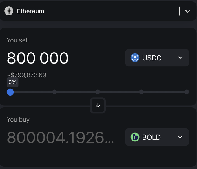 A cryptocurrency exchange interface on Ethereum network showing a swap of '800 000 USDC' (You sell) for '800004.1926... BOLD' (You buy), with a 0% slippage setting and approximate value of ~$799,873.69.