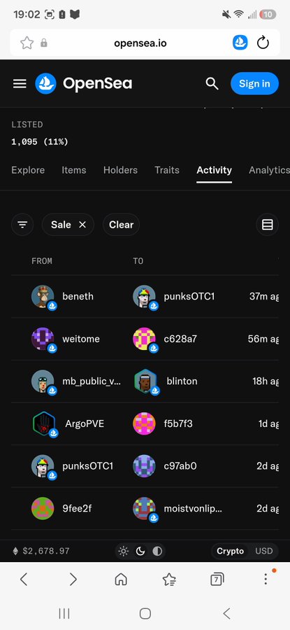 A mobile screenshot of opensea.io showing the Activity tab with a listed count of 1,095 (11%) and various NFT sale transactions between users like 'beneth', 'punksOTC1', and 'weitome' with timestamps ranging from 37m to 2d ago, with ETH price showing $2,678.97.