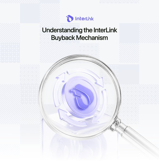 The image displays a promotional graphic titled "Understanding the InterLink Buyback Mechanism" featuring the InterLink logo and a magnifying glass examining a circular token design, visually reinforcing the post's emphasis on transparency and collective participation in the $ITL buyback program.