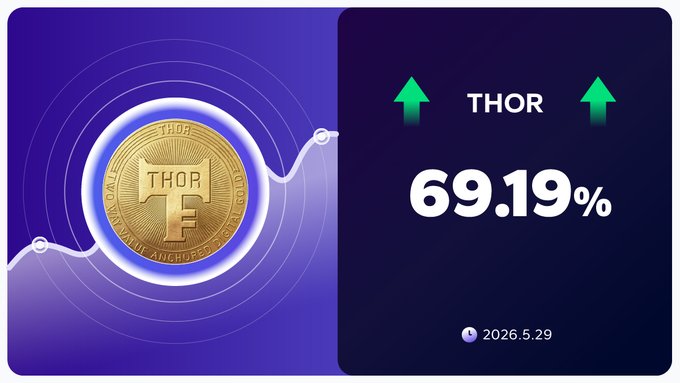 The image shows a screenshot of an advertisement for a cryptocurrency called "Thor" which has recently been updated by its price rising +69.19%. This information is displayed within a banner or poster, providing the time as 5:28 pm and indicating that this data was collected in the last 24 hours from AscendEx, a platform focused on trading and investing. The advertisement also encourages users to join an official group on social media called "t.me/AscendEXEnglish" for further updates and support.