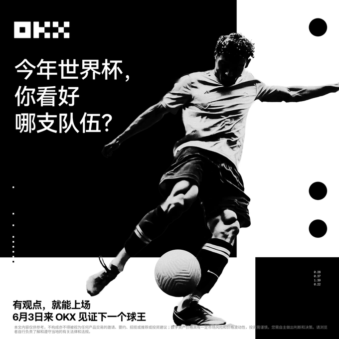The image features a man kicking a soccer ball with his right foot while wearing black shorts. The background of the image is white, which contrasts with the black and white color scheme of the poster. The poster also includes Chinese characters that translate to "OKX Prediction Market". The text on the poster suggests that it's an event related to soccer predictions or forecasts, possibly a worldwide soccer prediction market launch date.