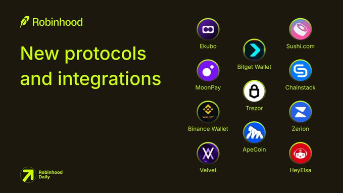 A dark promotional graphic titled 'New protocols and integrations' displays the Robinhood logo alongside icons for various crypto services including Ekubo, Sushi.com, MoonPay, Bitget Wallet, Chainstack, Trezor, Zerion, Binance Wallet, ApeCoin, Velvet, and HeyElsa.