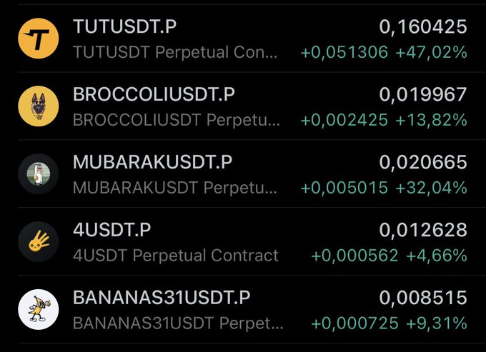 A screenshot of a cryptocurrency trading app displaying five perpetual contracts—TUTUSDT.P (+47.02%), BROCCOLIUSDT.P (+13.82%), MUBARAKUSDT.P (+32.04%), 4USDT.P (+4.66%), and BANANAS31USDT.P (+9.31%)—all showing significant gains, with the post referencing @cz_binance suggesting CZ/Binance-related meme coins are driving a bull market rally.