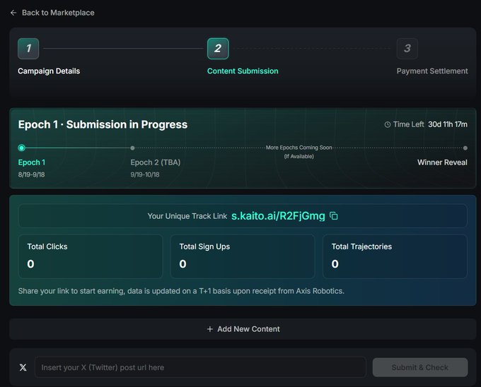 A dashboard for a content submission campaign showing 'Epoch 1 · Submission in Progress' with a unique track link, total clicks, sign-ups, and trajectories all at 0, and an input to insert an X (Twitter) post URL.