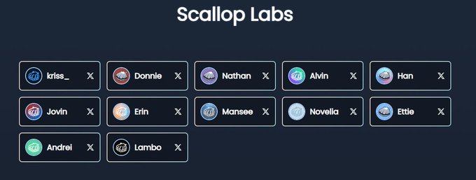 A dark-themed team page titled 'Scallop Labs' displaying user profile icons and names including kriss_, Donnie, Nathan, Alvin, Han, Jovin, Erin, Mansee, Novelia, Ettie, Andrel, and Lambo.