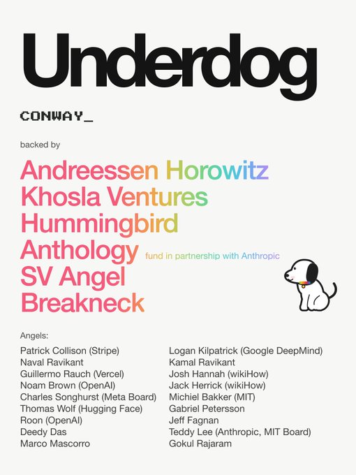 A promotional graphic for the project 'Underdog' by CONWAY lists backers including Andreessen Horowitz, Khosla Ventures, Hummingbird, Anthology, SV Angel, and Breakneck, with notable angels like Patrick Collison, Naval Ravikant, and Logan Kilpatrick.