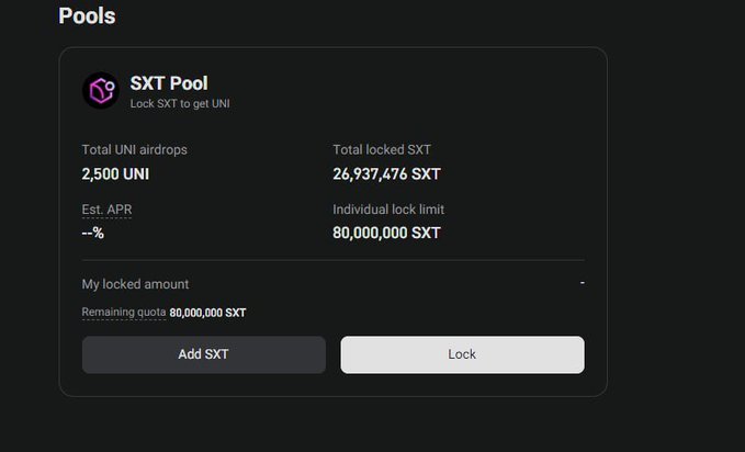 The image shows a Bitget "Pools" interface for the SXT (Space and Time) Pool, displaying 2,500 UNI in total airdrops, 26,937,476 SXT locked, an 80,000,000 SXT individual lock limit, and "Add SXT" and "Lock" buttons. This relates to the post by illustrating the simple PoolX interface the user explored to lock BTC and earn UNI rewards.