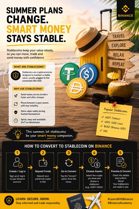 This Binance infographic titled "SUMMER PLANS CHANGE. SMART MONEY STAYS STABLE." explains stablecoins, featuring travel-themed imagery with a suitcase, "TRAVEL, EXPLORE, RELAX, REPEAT" signs, and coins labeled USDT, USDC, BUSD, and DAI, while providing a 5-step guide on how to convert to stablecoins on Binance—directly illustrating the post's point about using stablecoins as a reliable way to move money during summer activities like travel and sending money abroad.