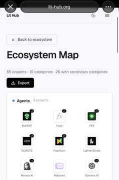The image shows the Lit Hub Ecosystem Map displaying 85 projects across 10 categories, featuring the "Agents" category with 9 projects including BLUEP, Favic, FEY, GUBOTS, HyperEarn, LighterStrata, Minerva AI, Robinnot, and Solvaira AI. The post references the Lighter project (a privacy-focused DEX) visible in the map, highlighting its $600M+ valuation alongside the BLUEP token's $5M volume spike, suggesting these projects are part of the broader Lit ecosystem.