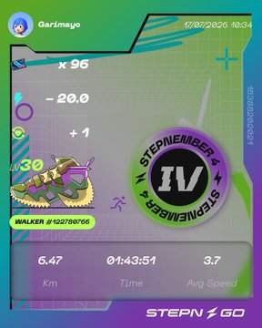 A Splatoon 3 screenshot displays a ranked battle results screen titled "STEPNBER IV" showing a Walker character with stats including 6.47 km and 3.7 avg speed.