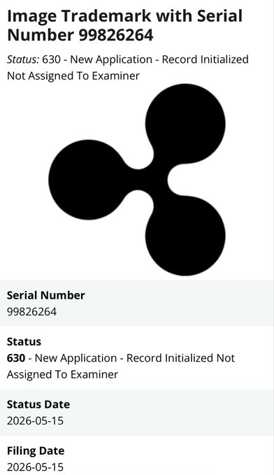 The image features an advertisement forripple that announces two new trademark applications - one for royalty management services, and another for investment services. These services have been registered with the Justia app, which is a platform known for handling legal and financial matters. The text also indicates that these trademarks are already on file, meaning they have been officially registered and can be used by their respective service providers.
