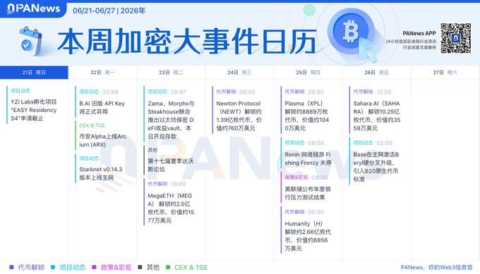 The image features a calendar with various dates, including one for the first day of the month of August. The calendar also includes information about Bitcoin, which is likely related to the content of the post. The post itself appears to be written by someone named Panews and is posted on a website called Panews.
