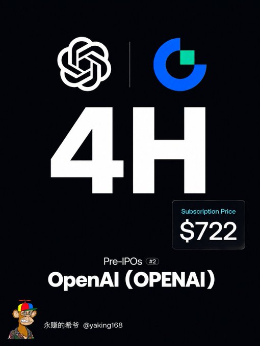 A promotional graphic for OpenAI's pre-IPO subscription at $722, featuring the ChatGPT logo, the 4H app logo, and text 'Pre-IPOs #2 OpenAI (OPENAI)'.