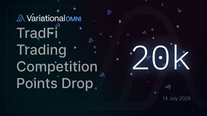 Promotional graphic from VariationalOMNI announcing a 20k point drop for participants of the second TradFi Trading Competition, dated 14 July 2026, thanking traders with bonus points distributed proportionally to their trading volume during the competition.