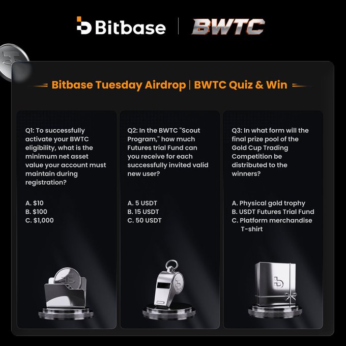 Bitbase BWTC Tuesday Airdrop Quiz with three questions about BWTC eligibility, Scout Program referral rewards, and Gold Cup prize distribution, featuring multiple choice answers and trophy illustrations.