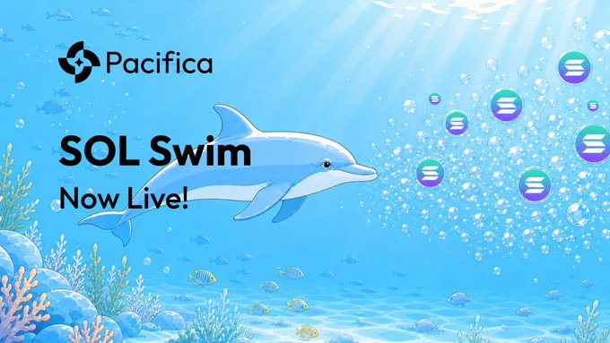 An underwater scene featuring a smiling dolphin among colorful fish and coral, with bubbles floating upward that display Pacifica logo icons. The image prominently features the "Pacifica" logo and text announcing "SOL Swim Now Live!", promoting the launch of $SOL on Pacifica's Swim platform as referenced in the post.