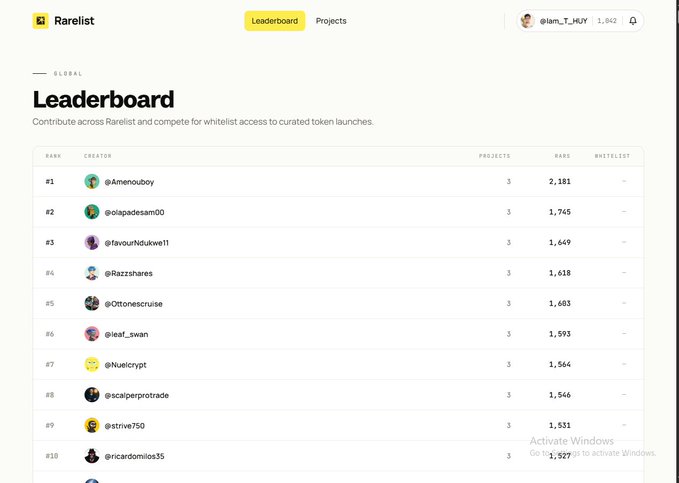 A screenshot of the Rarelist Leaderboard showing top contributors including @Amenoub0y at #1 with 2,181 points and @olapadesam00 at #2 with 1,745 points.
