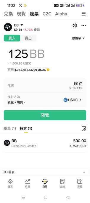 The image shows a cell phone screen displaying a message from Blackberry Limited, which reads "币安美股上线波段了几波出完了 今天买了 万钱 $BB 打算长拿了 祝我好运". The post is about a stock market update, and it appears to be in Chinese.