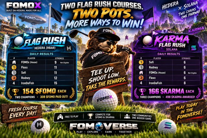 A promotional graphic for 'FOMOx' advertises 'Two Flag Rush Courses, Two Pots, More Ways to Win!' featuring daily results for 'FLAG RUSH' on Hedera and 'KARMA FLAG RUSH' on Solana, with a bear mascot holding a golf club.