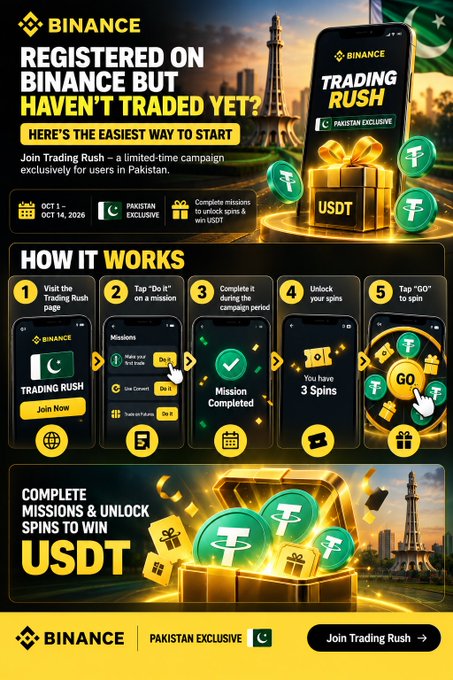 A Binance Trading Rush promotional banner offers Pakistan-exclusive missions from October 1-14, 2026, where users can complete tasks to unlock spins and win USDT prizes. The graphic outlines a 5-step process—visiting the Trading Rush page, tapping "Do It" on missions, completing them during the campaign, unlocking 3 spins, and tapping "GO" to spin—and complements the post's message that this campaign provides an easy, low-pressure way for unregistered Pakistan users to make their first trade on Binance.