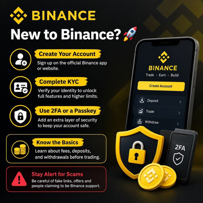 Promotional graphic for Binance cryptocurrency platform with the heading 'New to Binance?' listing steps like 'Create Your Account', 'Complete KYC', 'Use 2FA or a Passkey', 'Know the Basics', and 'Stay Alert for Scams'.