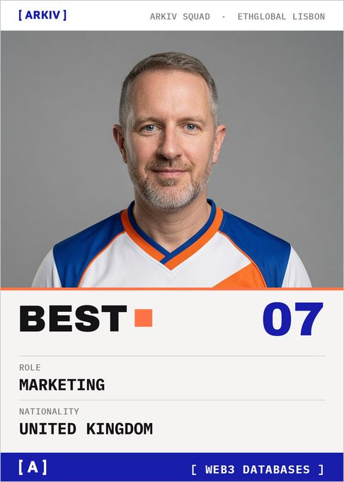 A profile card for 'BEST 07' on the ARKIV team, showing a man in a blue and orange jersey with the role 'MARKETING' and nationality 'UNITED KINGDOM'.
