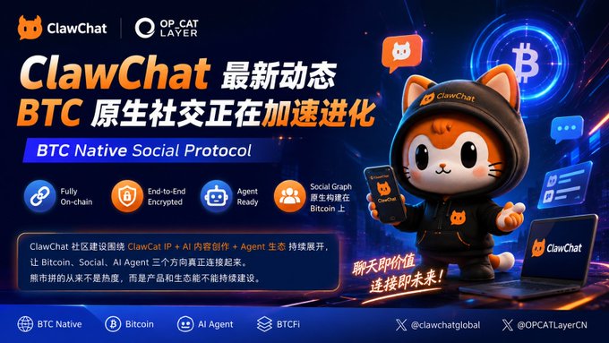 Promotional graphic for 'ClawChat' (ClawCat IP + AI内容创作 + Agent 生态) highlighting BTC Native Social Protocol with the slogan '聊天即价值 连接即未来!'