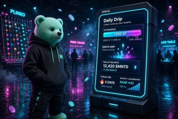 The image shows an animated white bear in a black hoodie standing next to a glowing neon kiosk displaying PlayOnMint's "Daily Drip" rewards interface, which highlights a wallet balance of 12,420 $MNTD, a +250 XP progress boost from Level 12 to 13, a 5-day streak fire, and a Season 1 Leaderboard rank of #42, all set against a cyberpunk casino backdrop featuring Plinko and Pink Crash games. The visual reinforces the post's message by illustrating Mint.io's persistent reward loop—where daily play translates into compounding XP, token earnings, and leaderboard standing rather than resetting after each session.