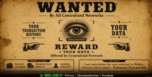 A 'WANTED' poster styled like an old Western notice, warning 'By All Centralized Networks' that 'YOUR TRANSACTION HISTORY' and 'YOUR DATA' will be 'REWARD'ed, promoting Beldex for privacy.
